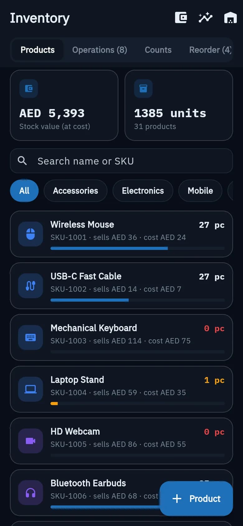 Bundle inventory screen with stock levels
