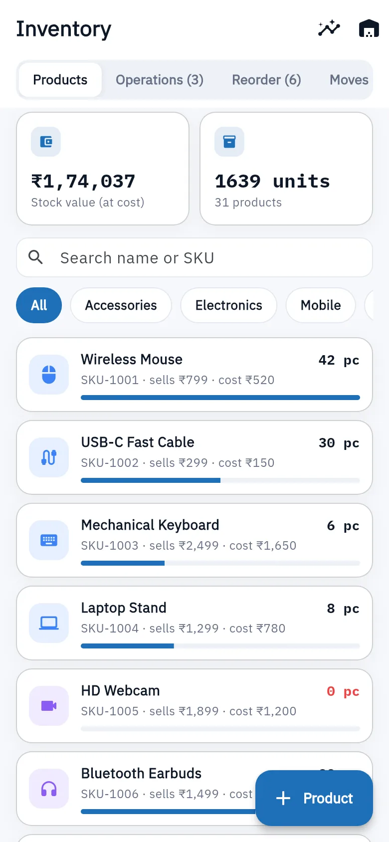 Bundle ERP on a phone: inventory and warehouses